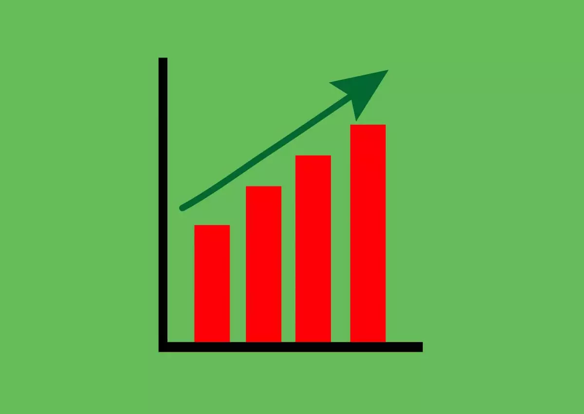 Indexatie alimentatie 2020